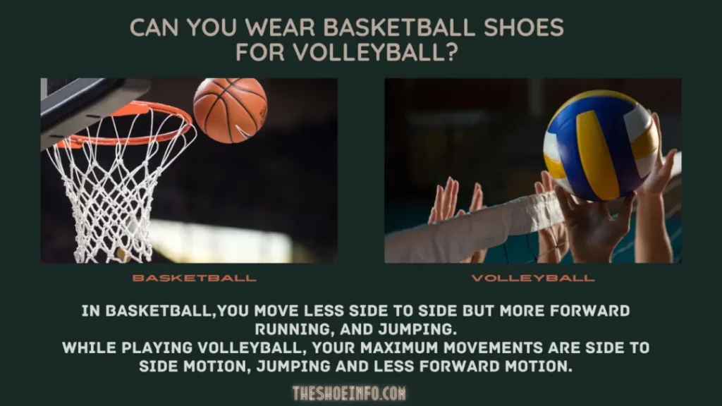 The Ultimate Guide to Choosing The Durable Basketball Shoes For Volleyball